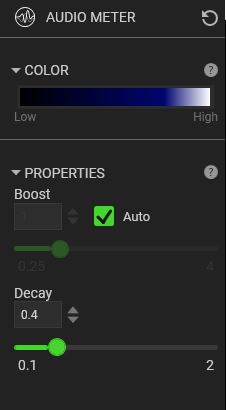 Electricity Audio Meter